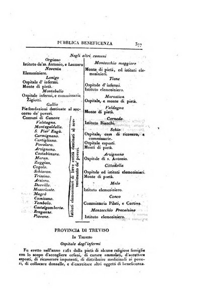 Almanacco per le provincie soggette all'Imp. Regio Governo di Venezia per l'anno ...