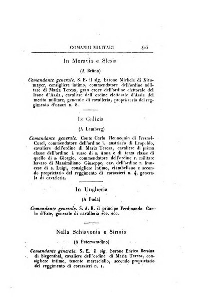 Almanacco per le provincie soggette all'Imp. Regio Governo di Venezia per l'anno ...