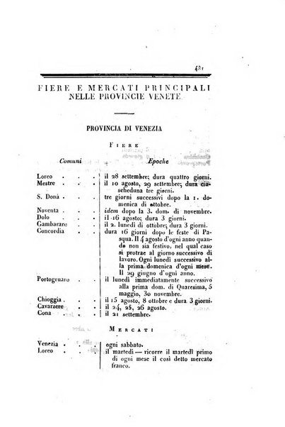 Almanacco per le provincie soggette all'Imp. Regio Governo di Venezia per l'anno ...