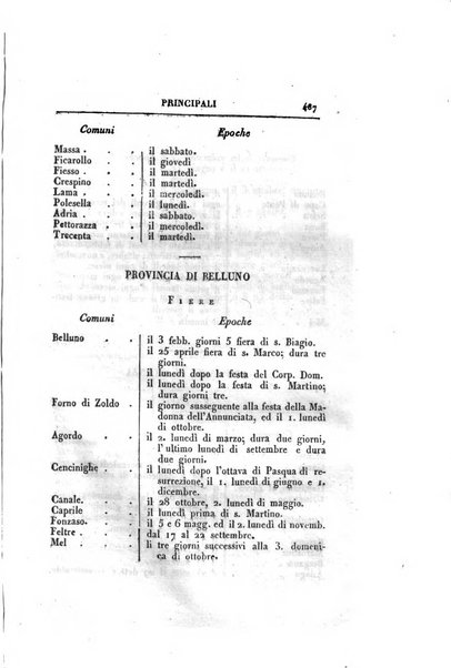 Almanacco per le provincie soggette all'Imp. Regio Governo di Venezia per l'anno ...