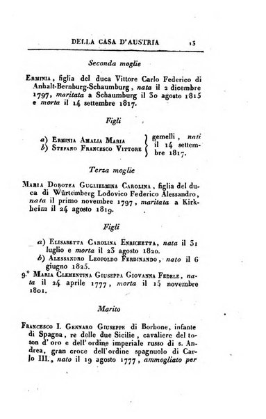 Almanacco per le provincie soggette all'Imp. Regio Governo di Venezia per l'anno ...