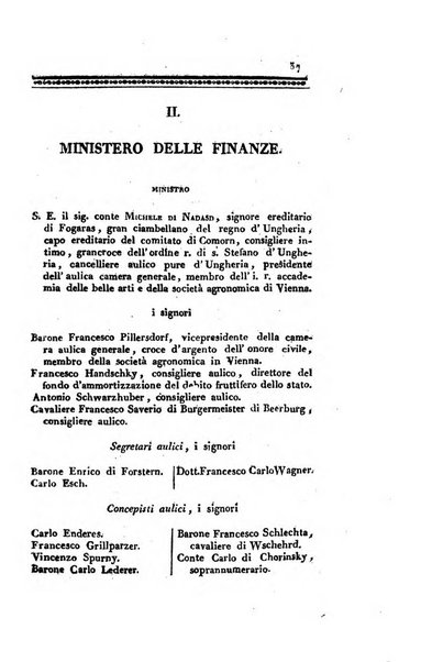 Almanacco per le provincie soggette all'Imp. Regio Governo di Venezia per l'anno ...