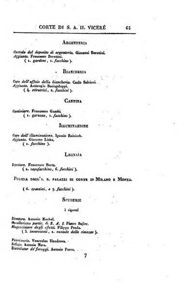 Almanacco per le provincie soggette all'Imp. Regio Governo di Venezia per l'anno ...