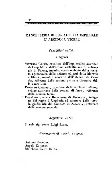 Almanacco per le provincie soggette all'Imp. Regio Governo di Venezia per l'anno ...