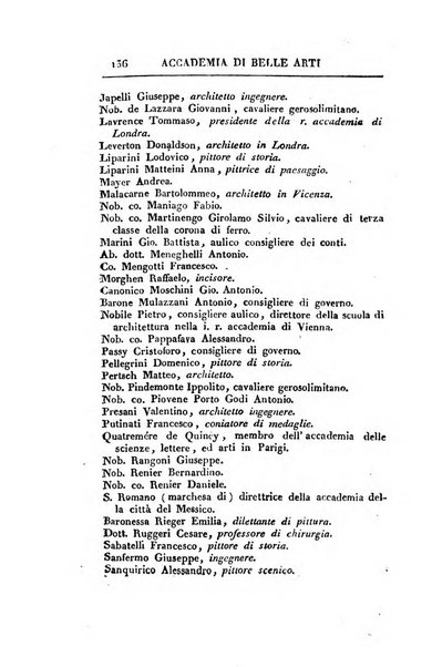 Almanacco per le provincie soggette all'Imp. Regio Governo di Venezia per l'anno ...