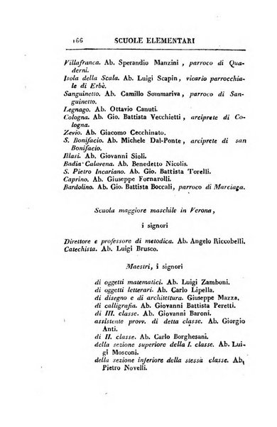 Almanacco per le provincie soggette all'Imp. Regio Governo di Venezia per l'anno ...