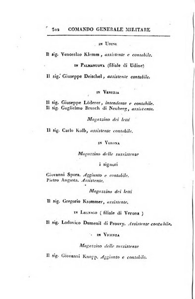 Almanacco per le provincie soggette all'Imp. Regio Governo di Venezia per l'anno ...