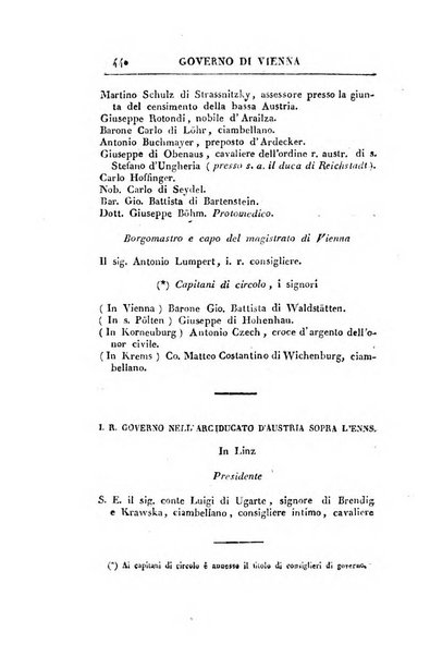 Almanacco per le provincie soggette all'Imp. Regio Governo di Venezia per l'anno ...