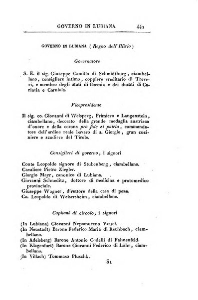 Almanacco per le provincie soggette all'Imp. Regio Governo di Venezia per l'anno ...