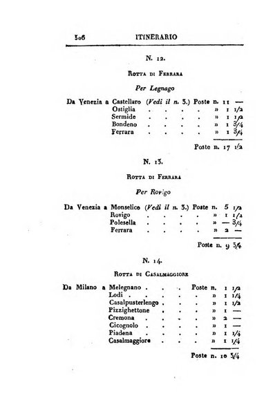 Almanacco per le provincie soggette all'Imp. Regio Governo di Venezia per l'anno ...