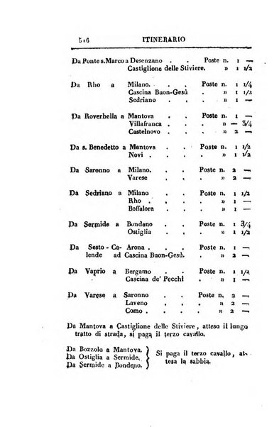 Almanacco per le provincie soggette all'Imp. Regio Governo di Venezia per l'anno ...