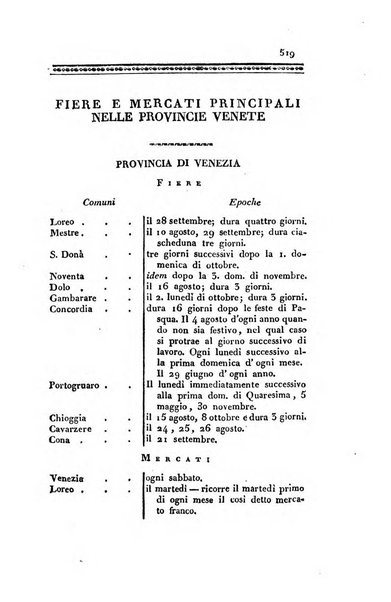 Almanacco per le provincie soggette all'Imp. Regio Governo di Venezia per l'anno ...