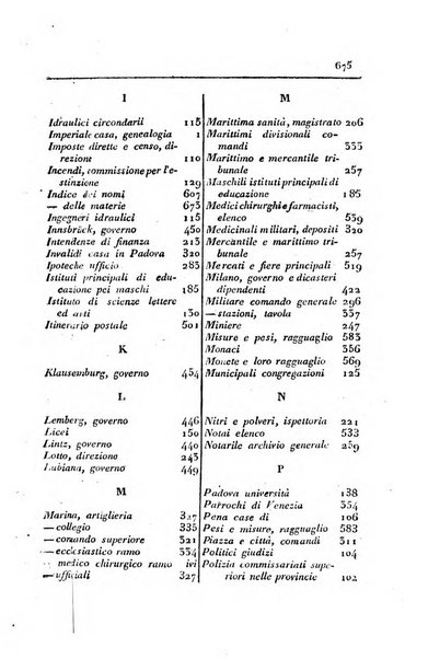 Almanacco per le provincie soggette all'Imp. Regio Governo di Venezia per l'anno ...