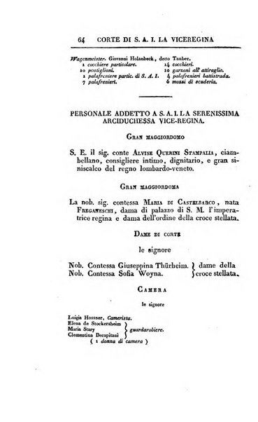 Almanacco per le provincie soggette all'Imp. Regio Governo di Venezia per l'anno ...