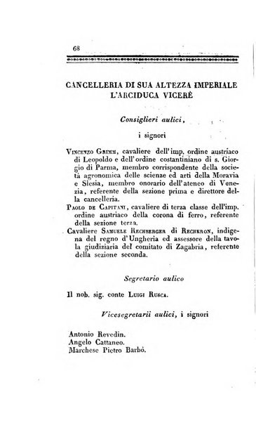 Almanacco per le provincie soggette all'Imp. Regio Governo di Venezia per l'anno ...