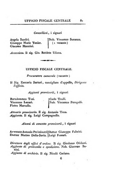 Almanacco per le provincie soggette all'Imp. Regio Governo di Venezia per l'anno ...