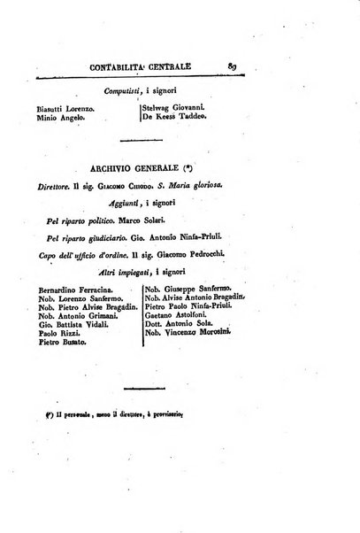 Almanacco per le provincie soggette all'Imp. Regio Governo di Venezia per l'anno ...