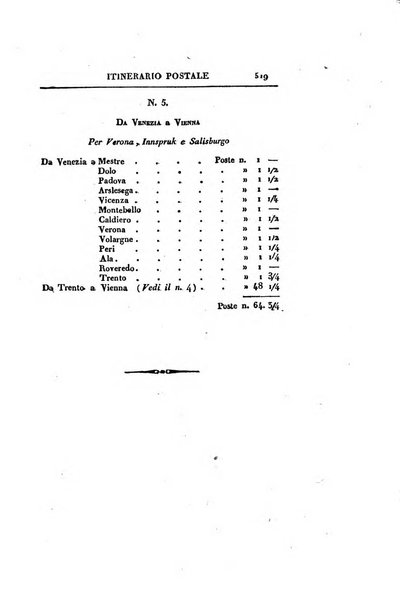 Almanacco per le provincie soggette all'Imp. Regio Governo di Venezia per l'anno ...