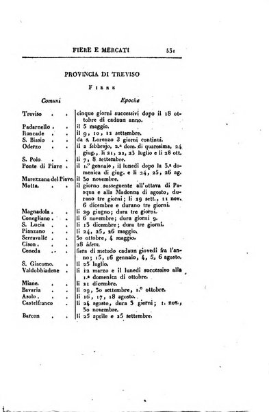 Almanacco per le provincie soggette all'Imp. Regio Governo di Venezia per l'anno ...