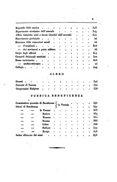 Almanacco per le provincie soggette all'Imp. Regio Governo di Venezia per l'anno ...