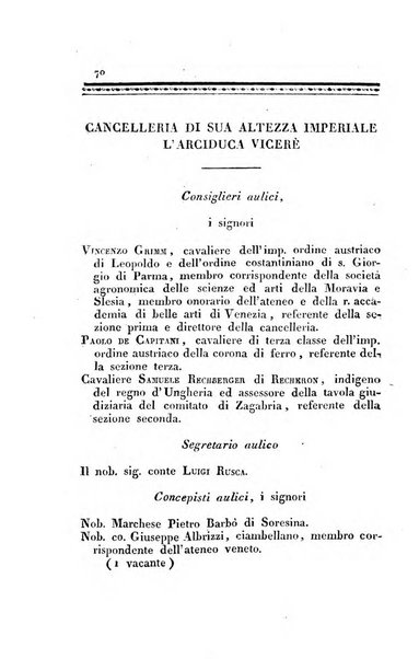 Almanacco per le provincie soggette all'Imp. Regio Governo di Venezia per l'anno ...