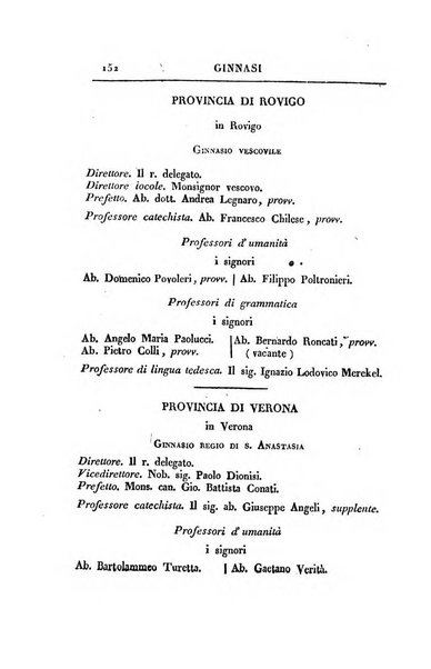 Almanacco per le provincie soggette all'Imp. Regio Governo di Venezia per l'anno ...