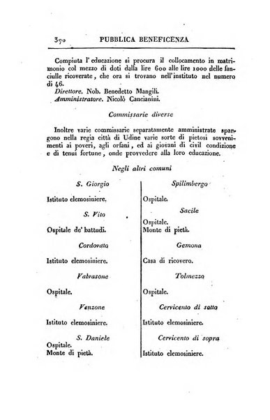 Almanacco per le provincie soggette all'Imp. Regio Governo di Venezia per l'anno ...