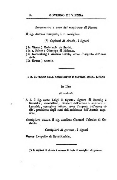 Almanacco per le provincie soggette all'Imp. Regio Governo di Venezia per l'anno ...