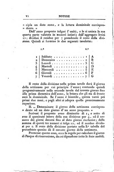 Almanacco per le provincie soggette all'Imp. Regio Governo di Venezia per l'anno ...