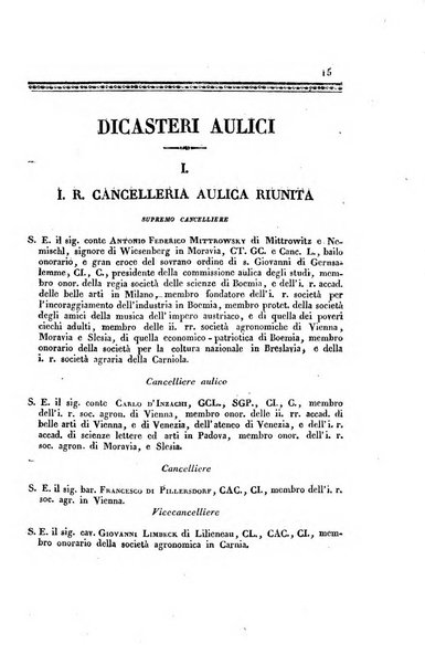 Almanacco per le provincie soggette all'Imp. Regio Governo di Venezia per l'anno ...