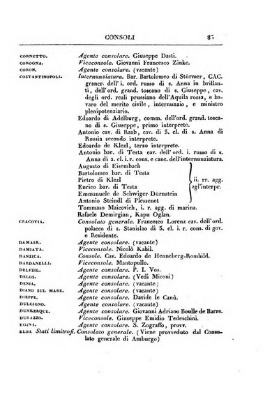 Almanacco per le provincie soggette all'Imp. Regio Governo di Venezia per l'anno ...