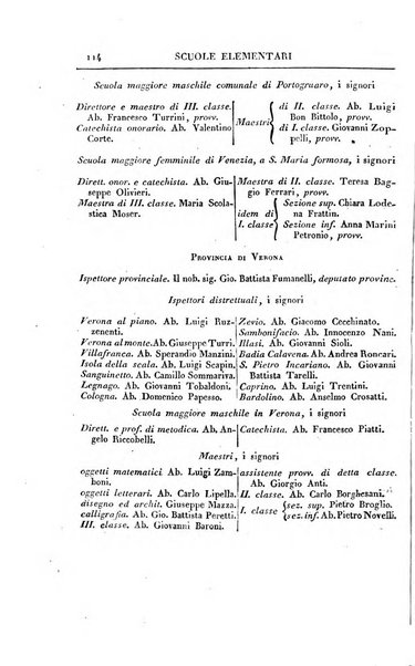 Almanacco per le provincie soggette all'Imp. Regio Governo di Venezia per l'anno ...