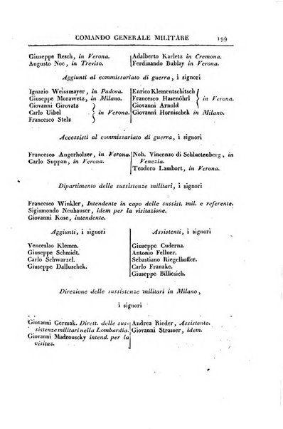 Almanacco per le provincie soggette all'Imp. Regio Governo di Venezia per l'anno ...