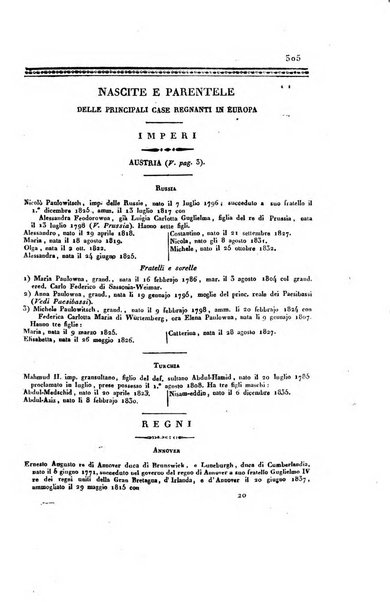 Almanacco per le provincie soggette all'Imp. Regio Governo di Venezia per l'anno ...