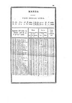 giornale/PUV0126575/1839/unico/00000019