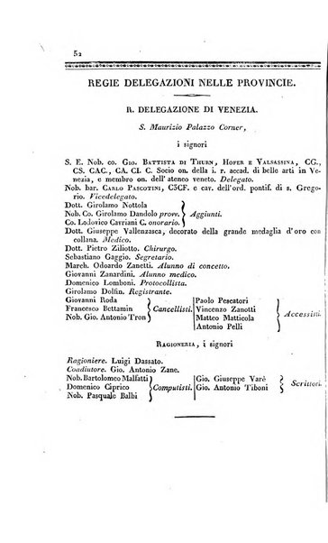 Almanacco per le provincie soggette all'Imp. Regio Governo di Venezia per l'anno ...