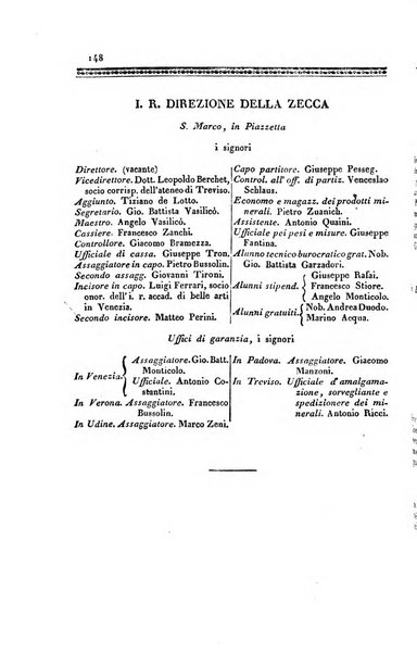 Almanacco per le provincie soggette all'Imp. Regio Governo di Venezia per l'anno ...