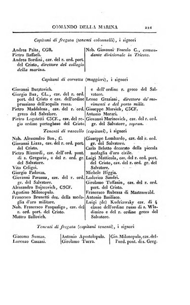 Almanacco per le provincie soggette all'Imp. Regio Governo di Venezia per l'anno ...