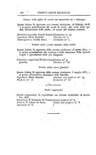 Almanacco per le provincie soggette all'Imp. Regio Governo di Venezia per l'anno ...