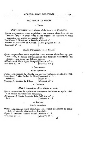 Almanacco per le provincie soggette all'Imp. Regio Governo di Venezia per l'anno ...