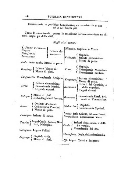 Almanacco per le provincie soggette all'Imp. Regio Governo di Venezia per l'anno ...