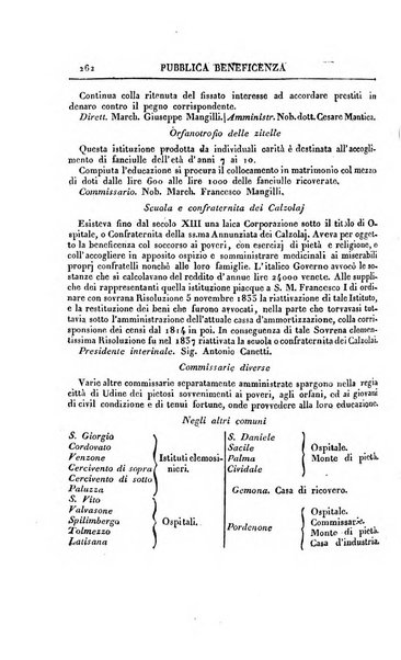 Almanacco per le provincie soggette all'Imp. Regio Governo di Venezia per l'anno ...