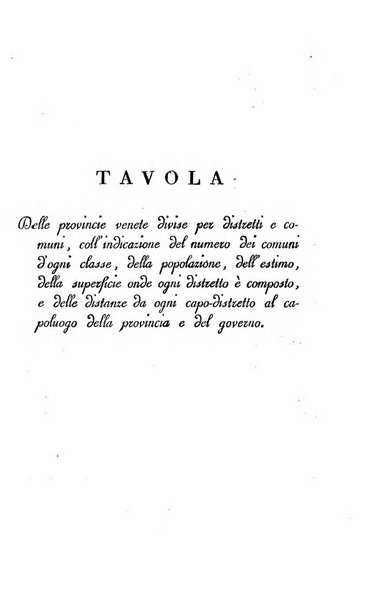 Almanacco per le provincie soggette all'Imp. Regio Governo di Venezia per l'anno ...