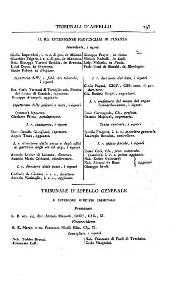 Almanacco per le provincie soggette all'Imp. Regio Governo di Venezia per l'anno ...