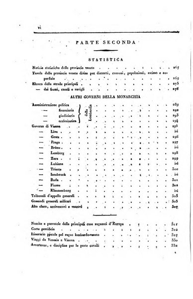 Almanacco per le provincie soggette all'Imp. Regio Governo di Venezia per l'anno ...