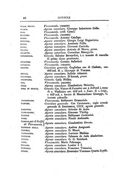 Almanacco per le provincie soggette all'Imp. Regio Governo di Venezia per l'anno ...