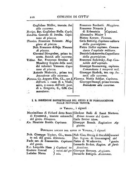 Almanacco per le provincie soggette all'Imp. Regio Governo di Venezia per l'anno ...