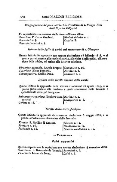 Almanacco per le provincie soggette all'Imp. Regio Governo di Venezia per l'anno ...