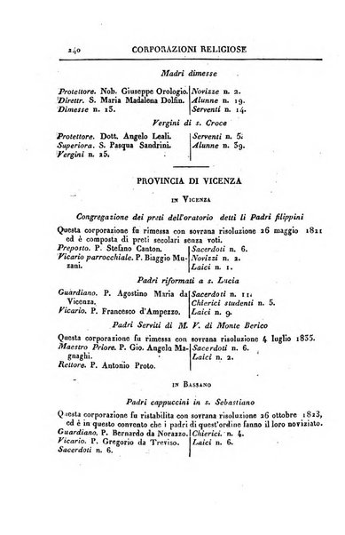 Almanacco per le provincie soggette all'Imp. Regio Governo di Venezia per l'anno ...