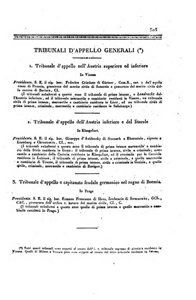 Almanacco per le provincie soggette all'Imp. Regio Governo di Venezia per l'anno ...